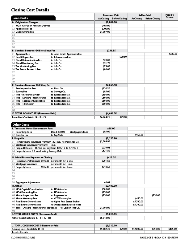 Page 2: Closing cost details including loan costs and other costs