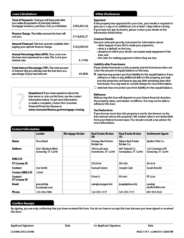 Page 5: Loan calculations, disclosure information and contact information